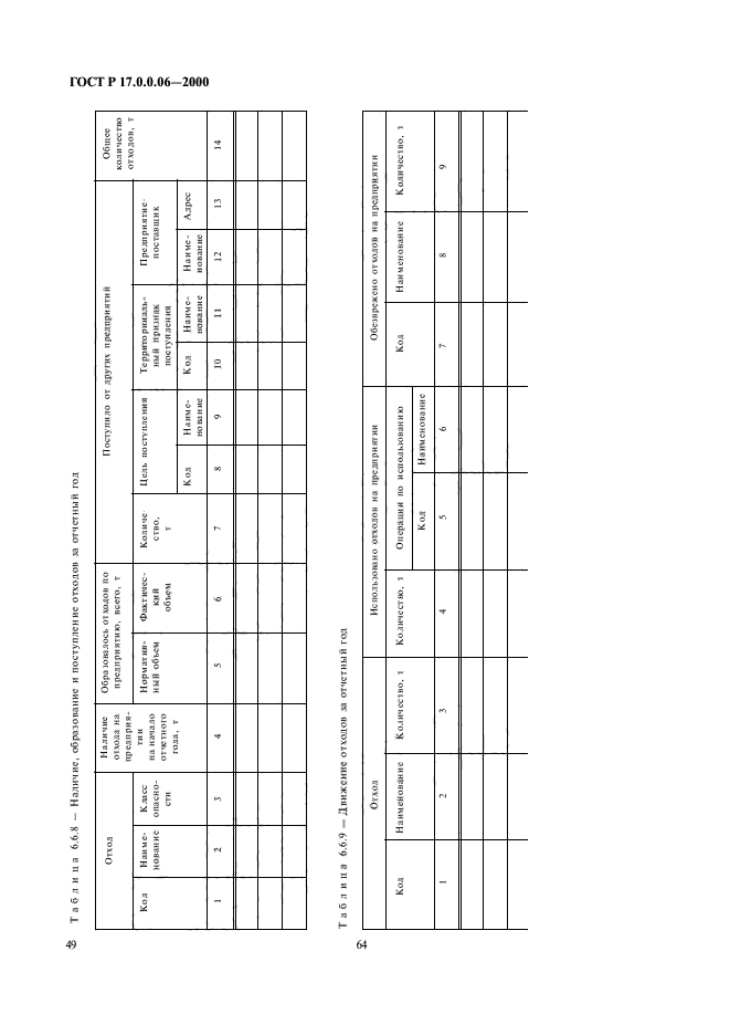 ГОСТ Р 17.0.0.06-2000,  51.