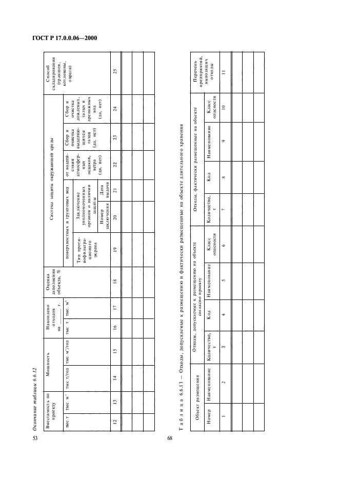 ГОСТ Р 17.0.0.06-2000,  55.