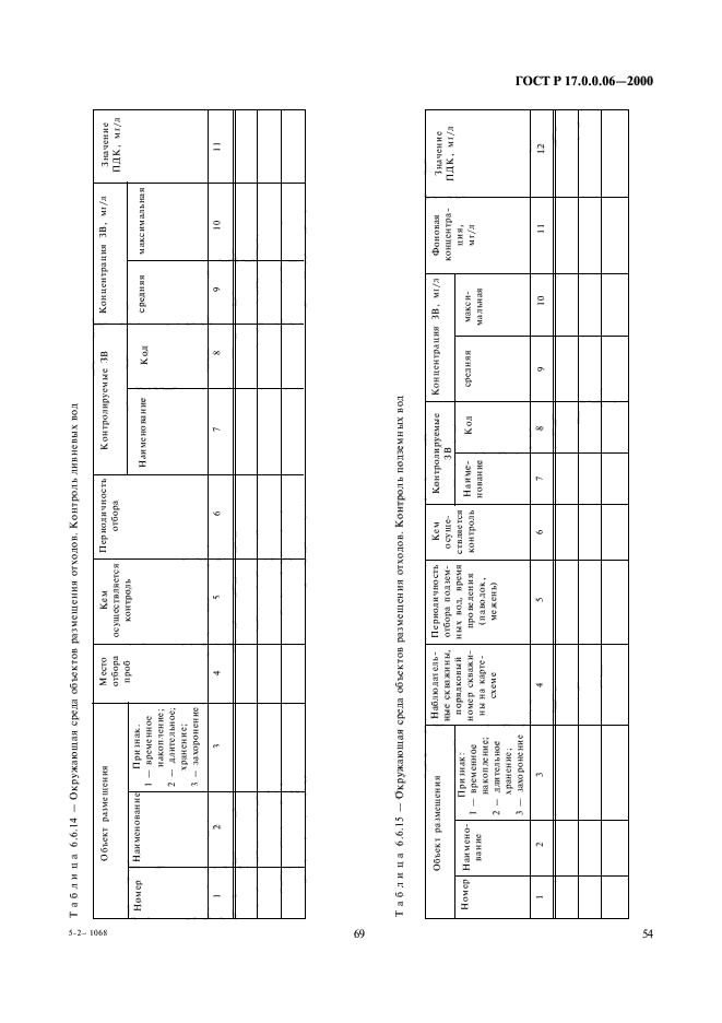 ГОСТ Р 17.0.0.06-2000,  56.