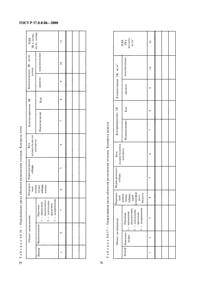 ГОСТ Р 17.0.0.06-2000,  57.