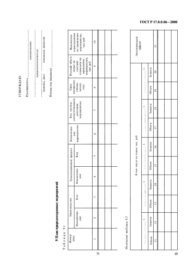 ГОСТ Р 17.0.0.06-2000,  62.