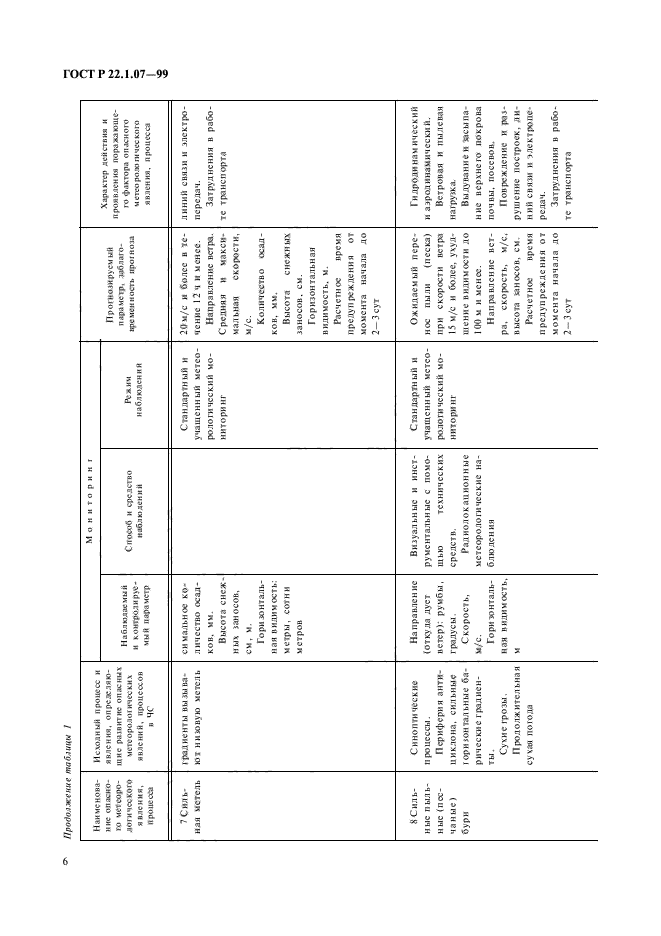 ГОСТ Р 22.1.07-99,  9.