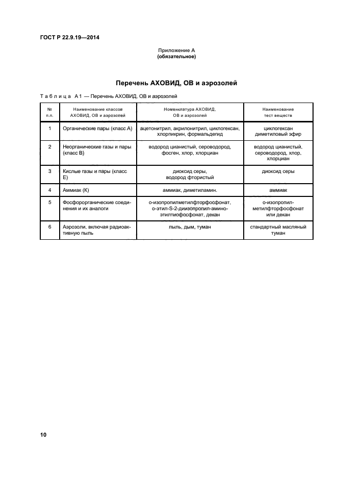 ГОСТ Р 22.9.19-2014,  13.