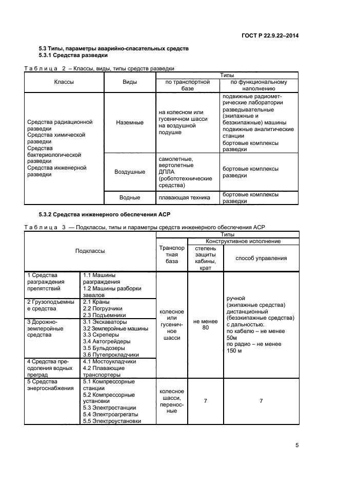 ГОСТ Р 22.9.22-2014,  7.