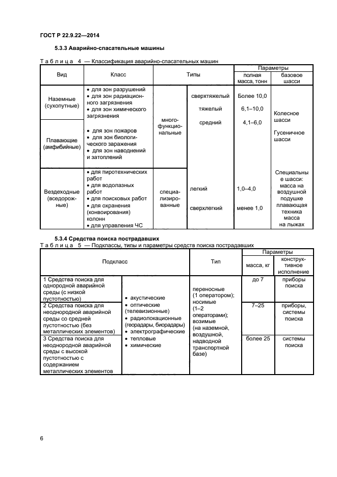 ГОСТ Р 22.9.22-2014,  8.