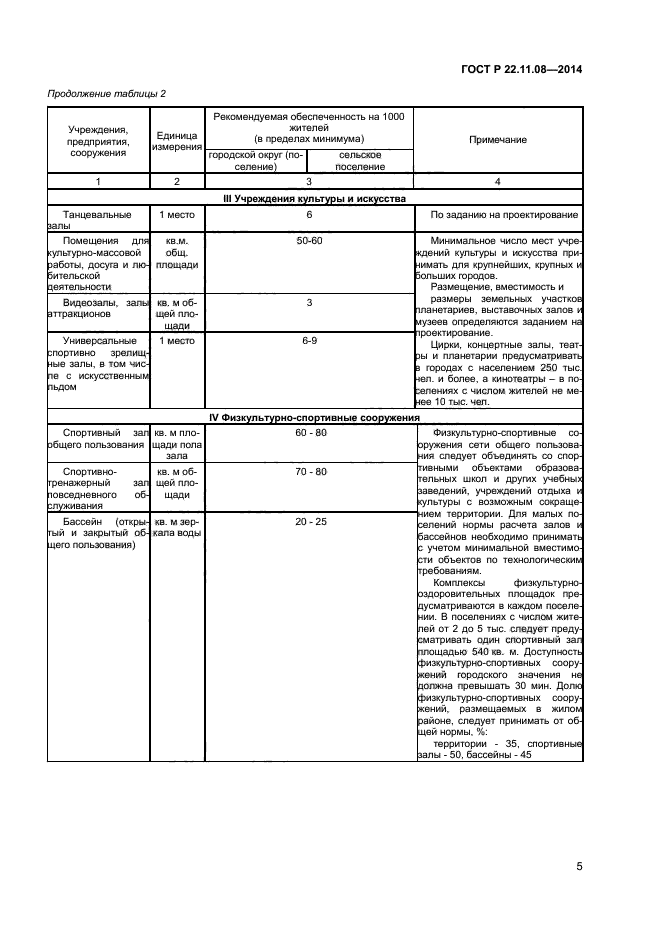 ГОСТ Р 22.11.08-2014,  7.