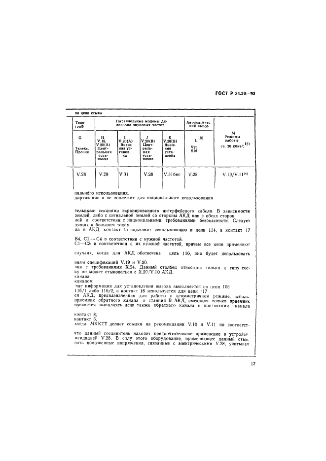 ГОСТ Р 34.30-93,  20.