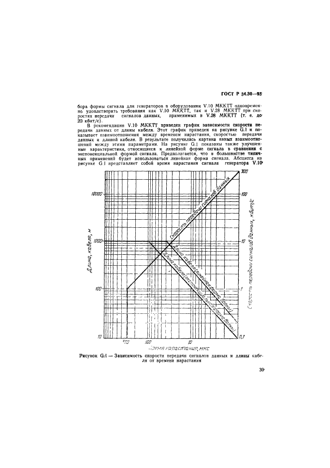 ГОСТ Р 34.30-93,  42.