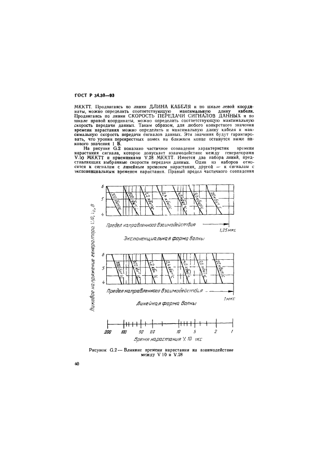 ГОСТ Р 34.30-93,  43.