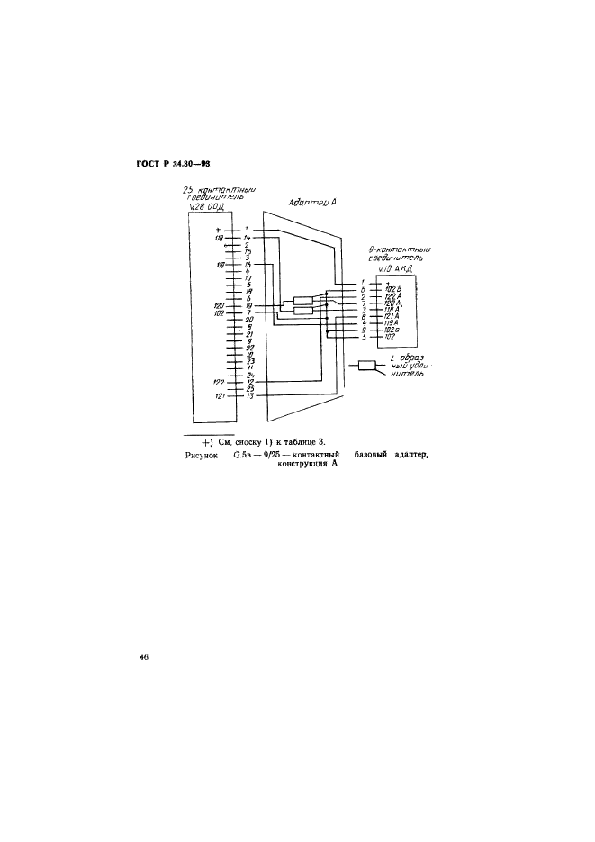 ГОСТ Р 34.30-93,  49.