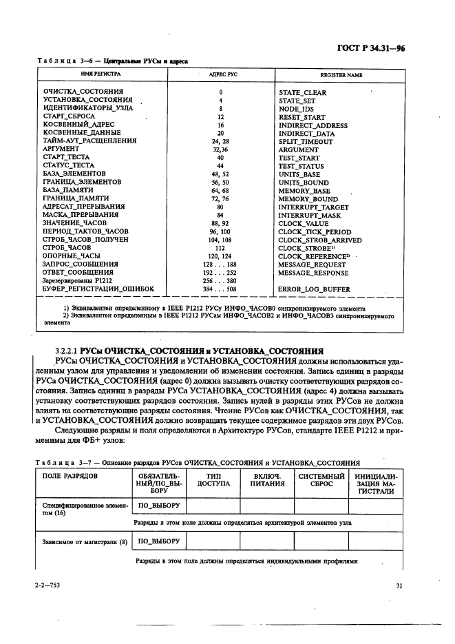 ГОСТ Р 34.31-96,  38.