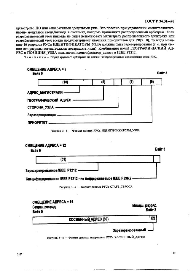 ГОСТ Р 34.31-96,  40.