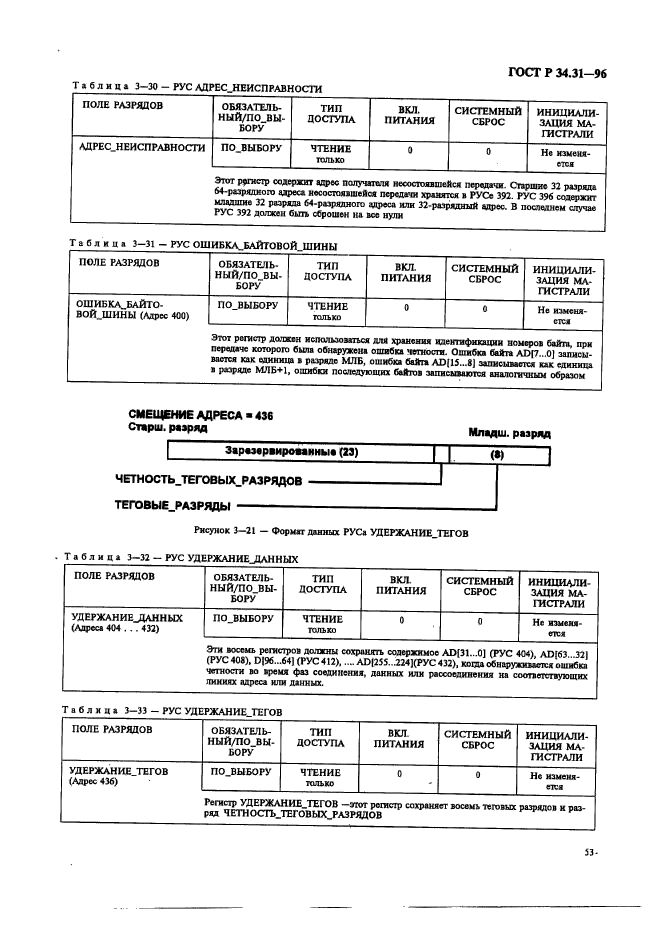 ГОСТ Р 34.31-96,  60.