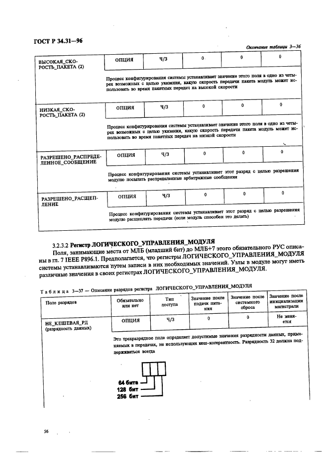 ГОСТ Р 34.31-96,  63.