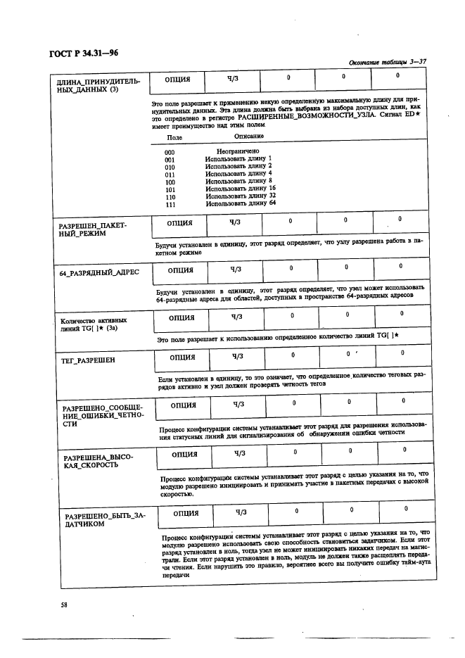 ГОСТ Р 34.31-96,  65.