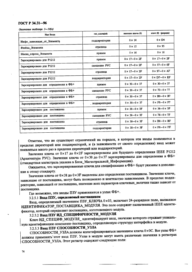 ГОСТ Р 34.31-96,  83.