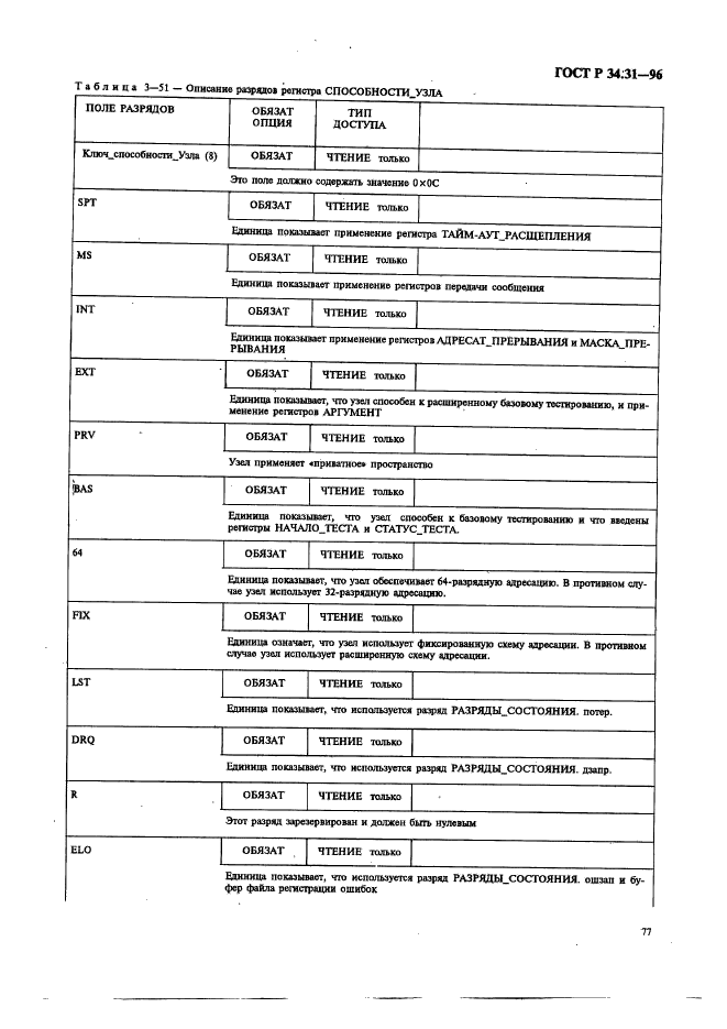 ГОСТ Р 34.31-96,  84.