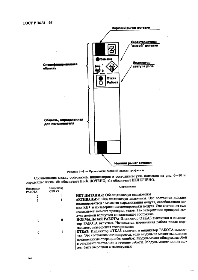 ГОСТ Р 34.31-96,  129.