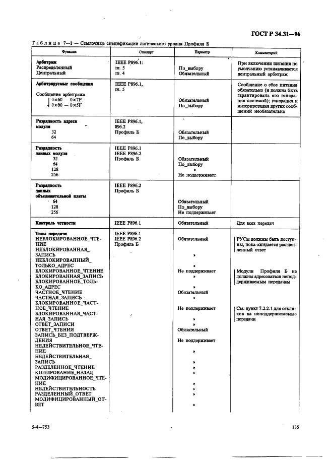 ГОСТ Р 34.31-96,  142.