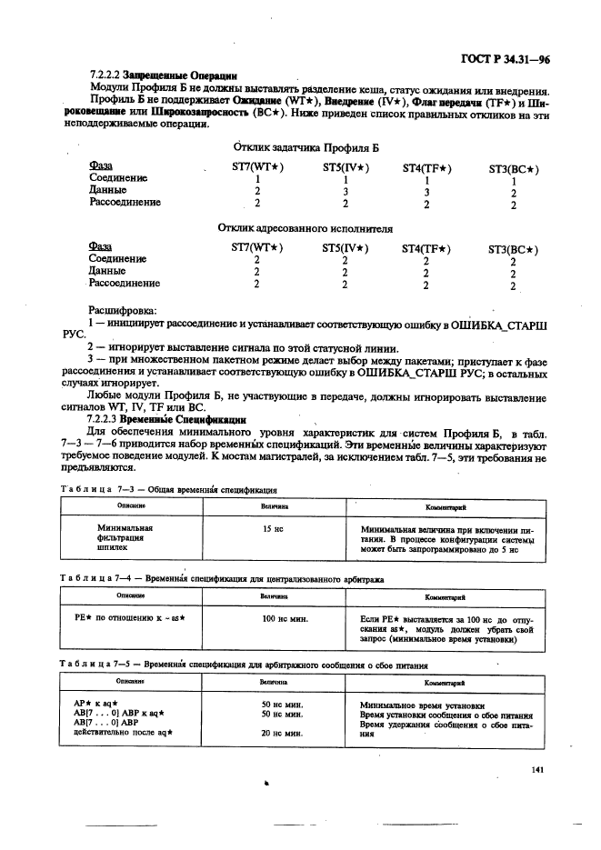 ГОСТ Р 34.31-96,  148.