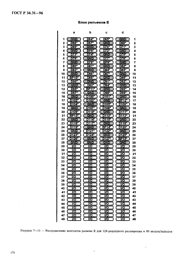 ГОСТ Р 34.31-96,  177.