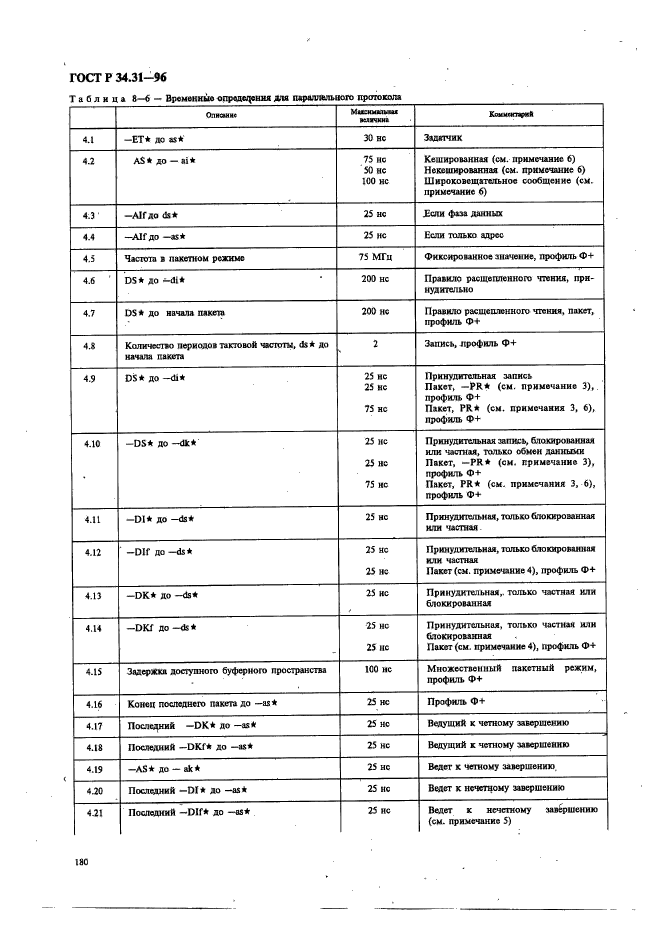 ГОСТ Р 34.31-96,  187.