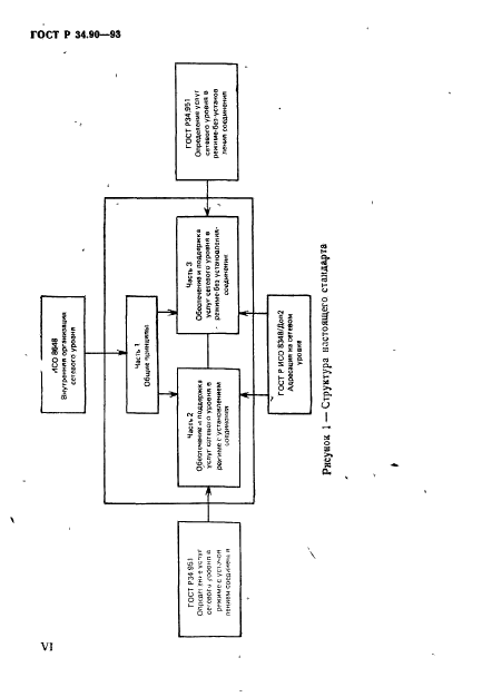 ГОСТ Р 34.90-93,  6.