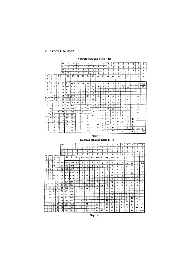 ГОСТ Р 34.303-92,  16.