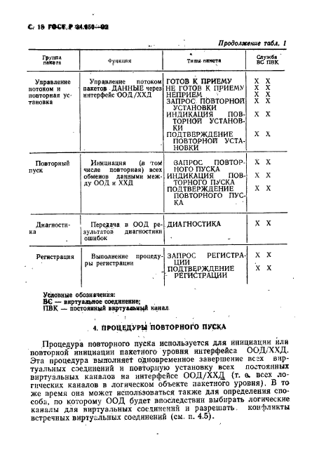 ГОСТ Р 34.950-92,  19.