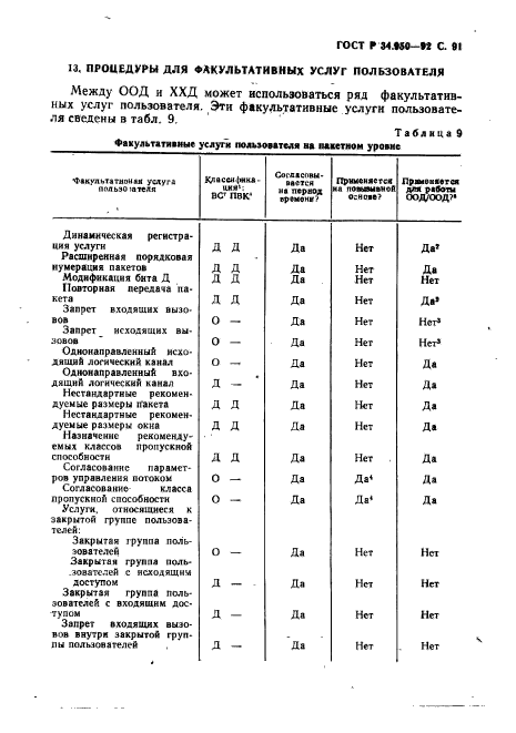 ГОСТ Р 34.950-92,  92.