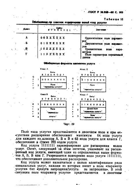 ГОСТ Р 34.950-92,  150.