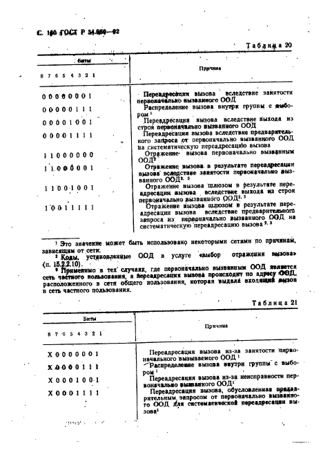 ГОСТ Р 34.950-92,  161.