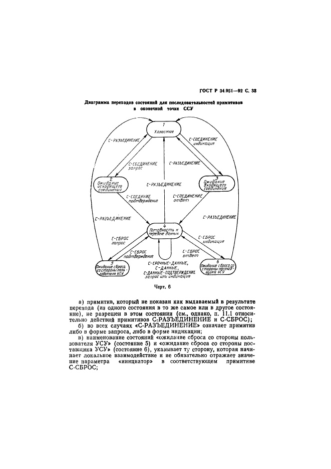 ГОСТ Р 34.951-92,  34.