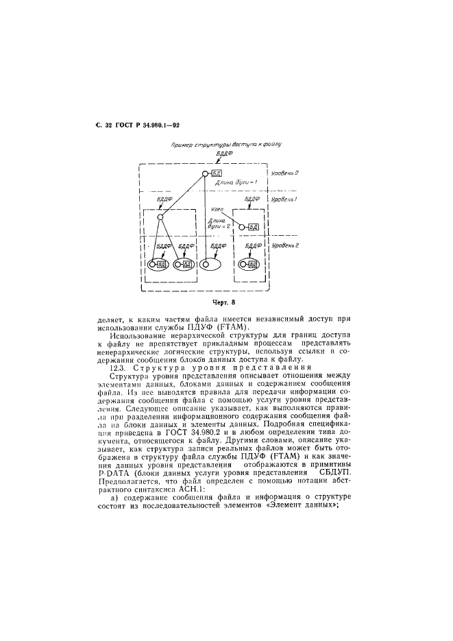 ГОСТ Р 34.980.1-92,  33.