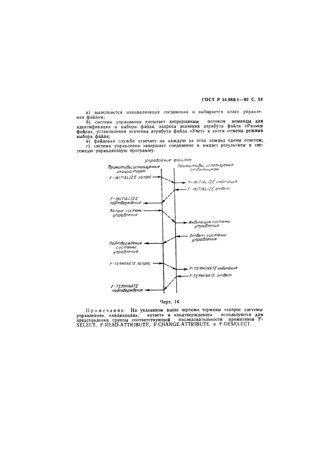 ГОСТ Р 34.980.1-92,  52.
