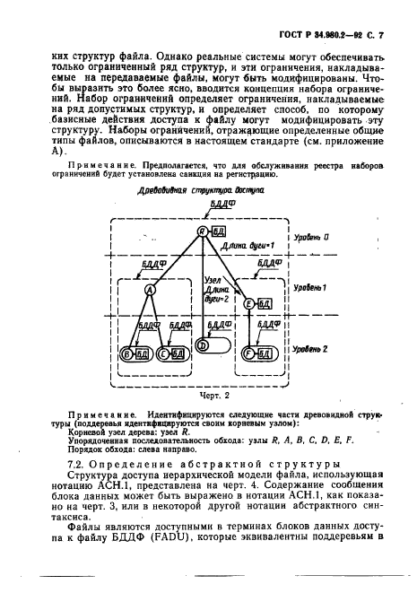 ГОСТ Р 34.980.2-92,  7.