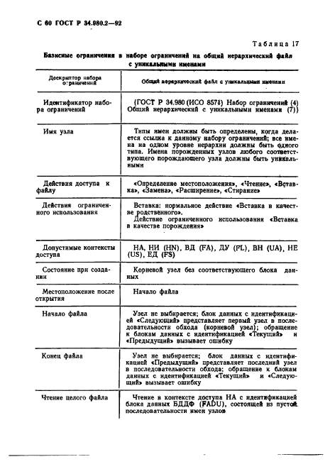 ГОСТ Р 34.980.2-92,  60.