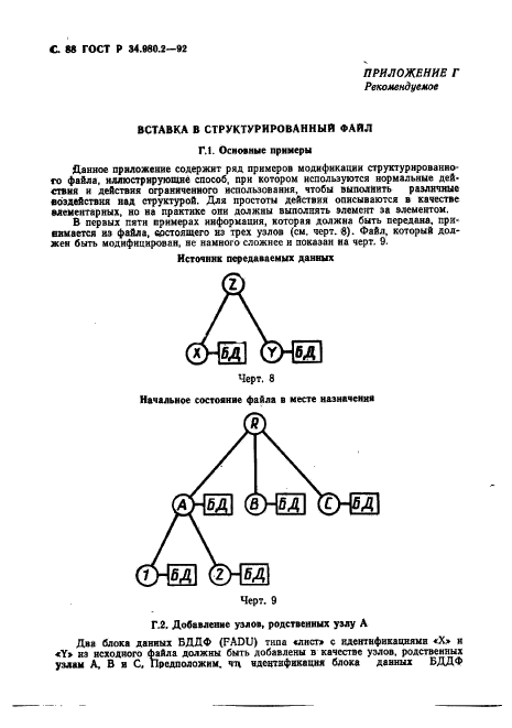 ГОСТ Р 34.980.2-92,  88.