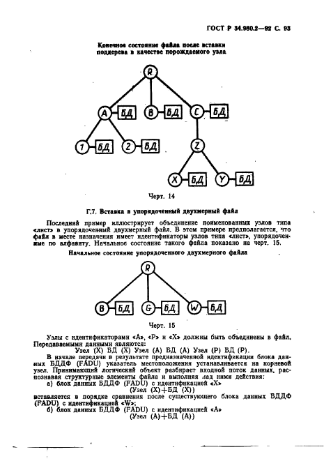 ГОСТ Р 34.980.2-92,  93.