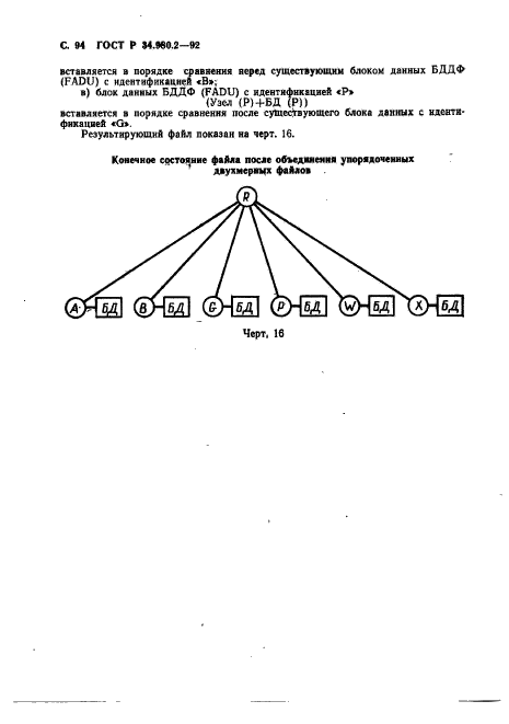 ГОСТ Р 34.980.2-92,  94.