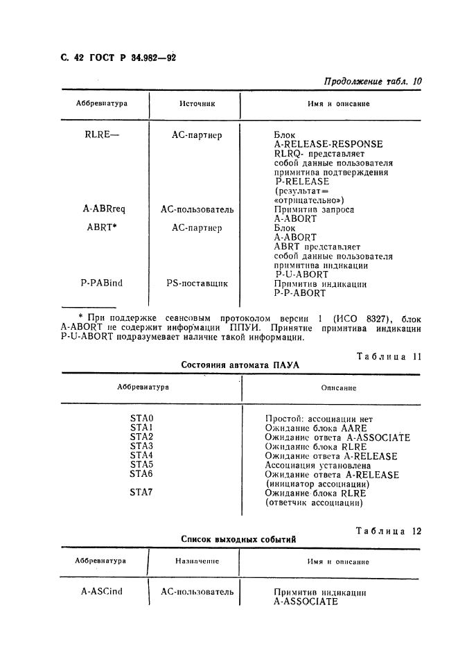 ГОСТ Р 34.982-92,  43.