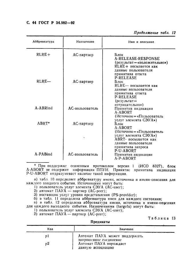 ГОСТ Р 34.982-92,  45.