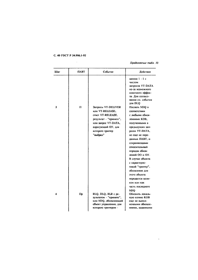 ГОСТ Р 34.986.1-92,  42.