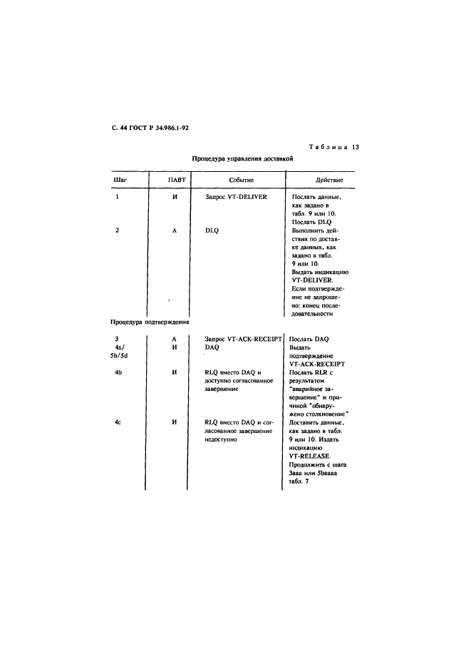 ГОСТ Р 34.986.1-92,  46.