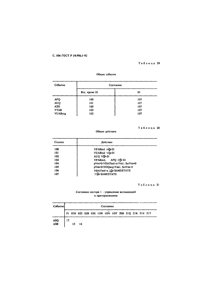 ГОСТ Р 34.986.1-92,  108.