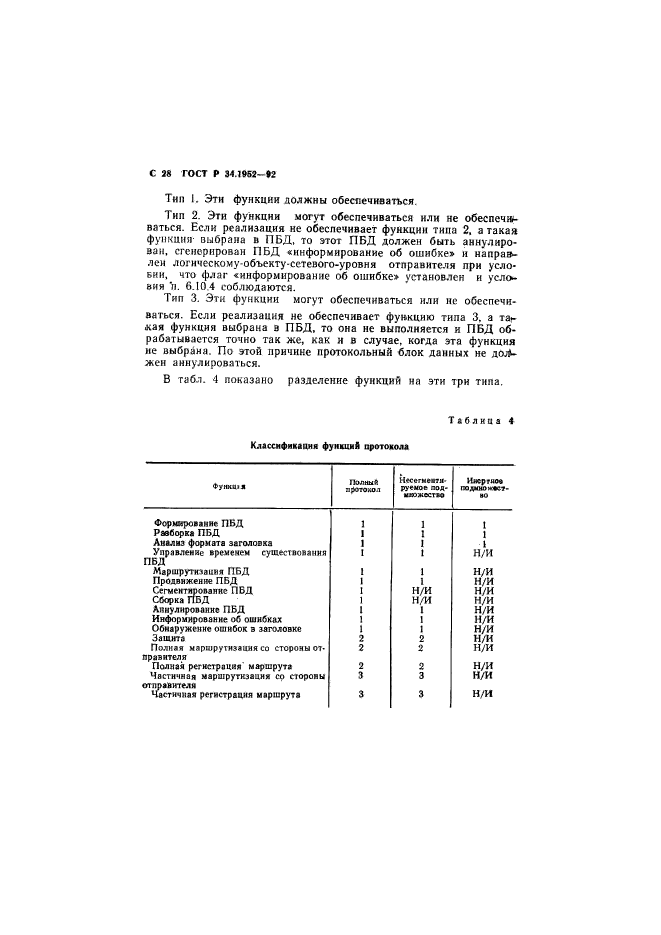 ГОСТ Р 34.1952-92,  29.