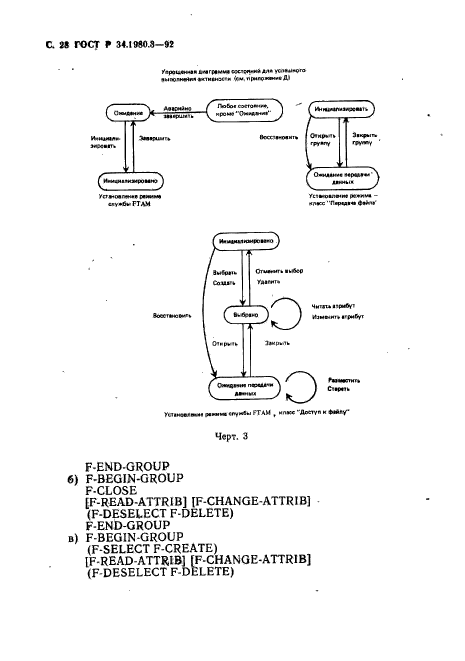 ГОСТ Р 34.1980.3-92,  29.