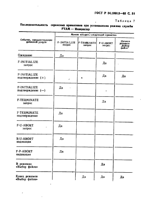   34.1980.3-92,  32.