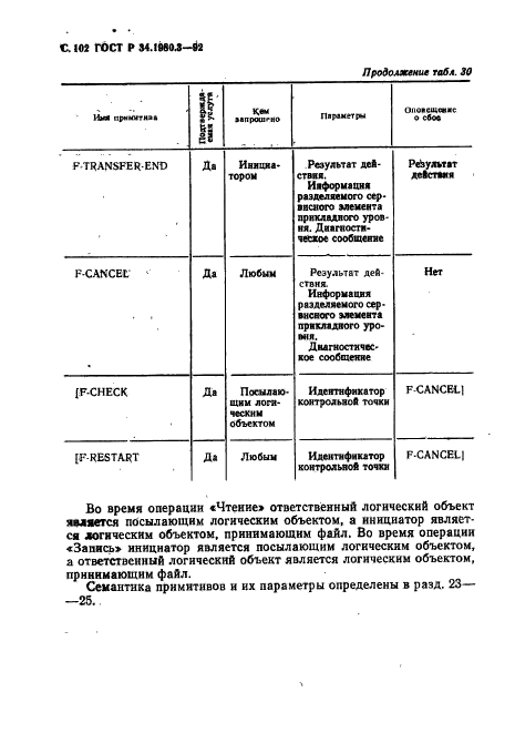 ГОСТ Р 34.1980.3-92,  103.