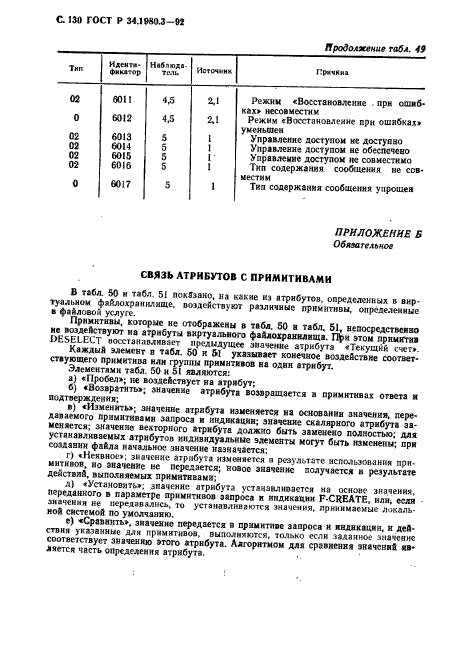 ГОСТ Р 34.1980.3-92,  131.